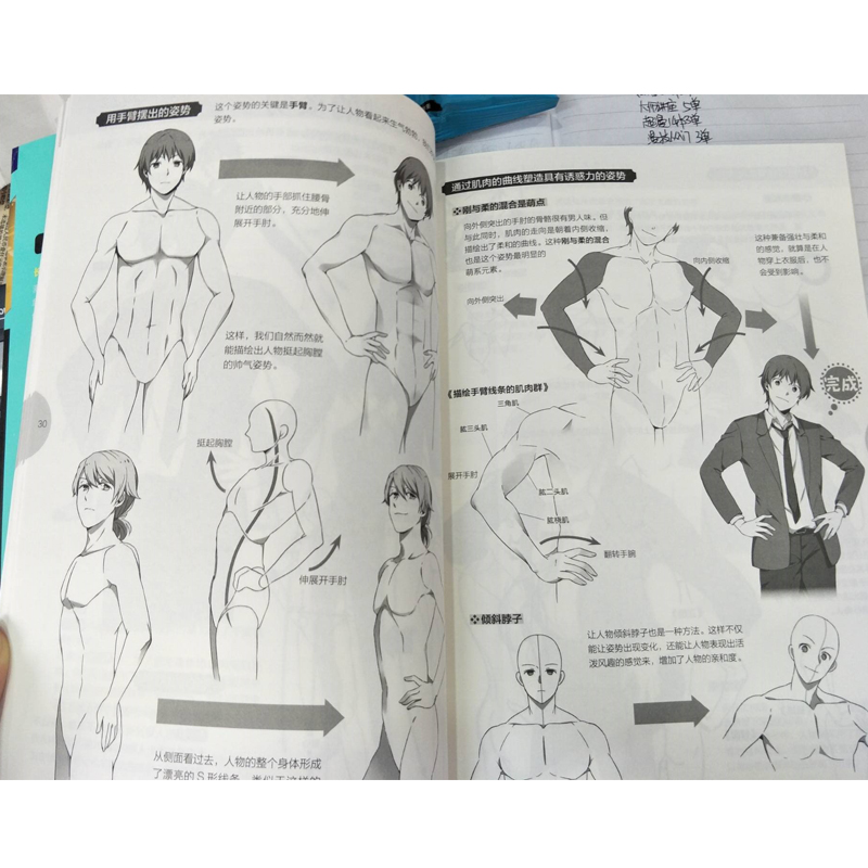Japon Manga Master ders 27 iki - Japanese Manga Drawing Tutorial Book incelemesi ve fiyatı