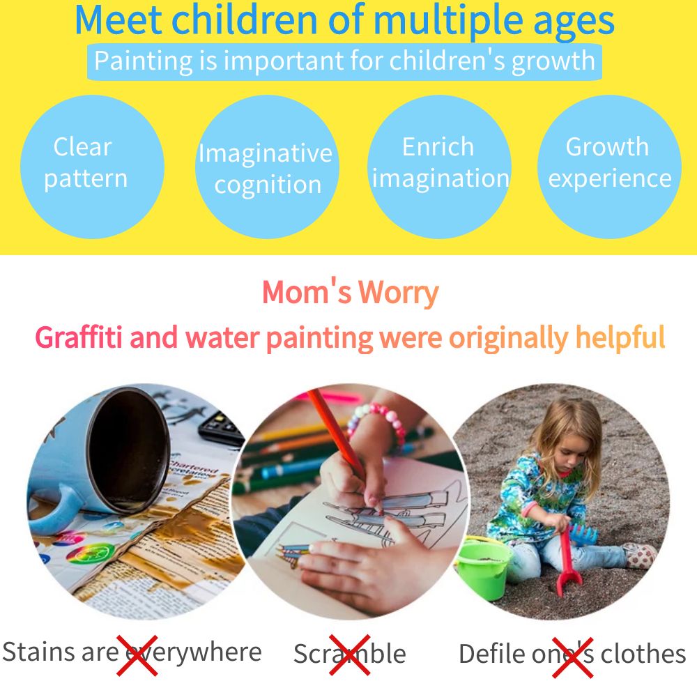 Büyülü Kitap Su Çizim Montesso - Reusable Water Magic Coloring Book incelemesi ve fiyatı