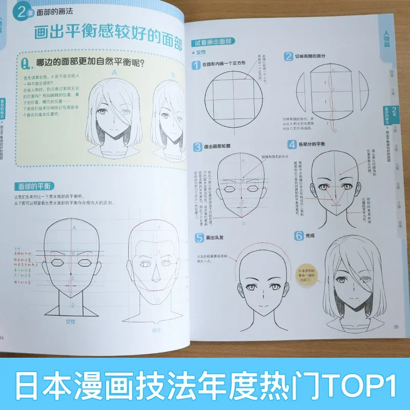 Komik temeller: Pitfalls japon - Japanese Manga Drawing Tutorial Book incelemesi ve fiyatı