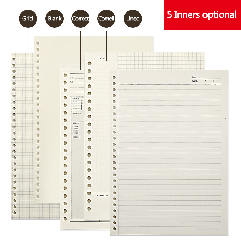 A5 B5 20 Delik Gevşek Yaprak D - A5 Spiral Dotted Grid Notebook incelemesi ve fiyatı